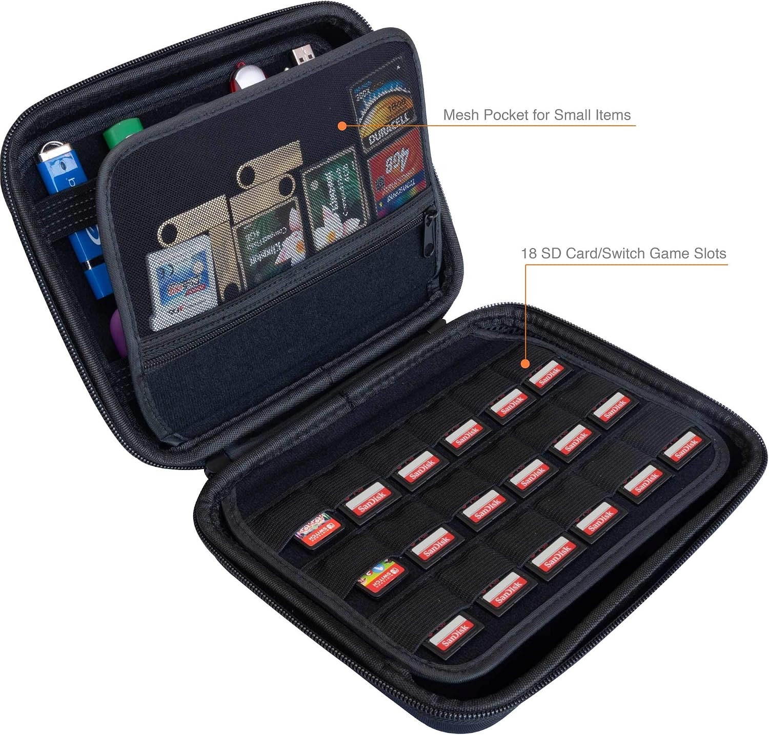 Large Capacity USB Thumb Flash Pen Drive Storage Organizer Holder/SD Card Memory Card Holder Case/External Hard Drive