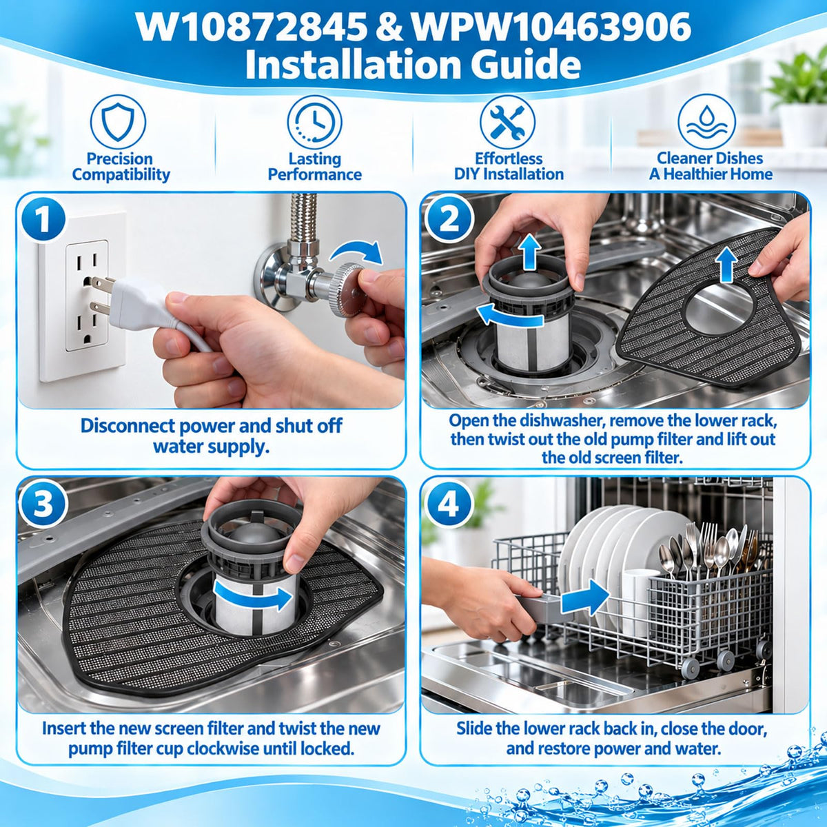 2 Pack Dishwasher Filter Kit for Whirlpool WDF735PABM0