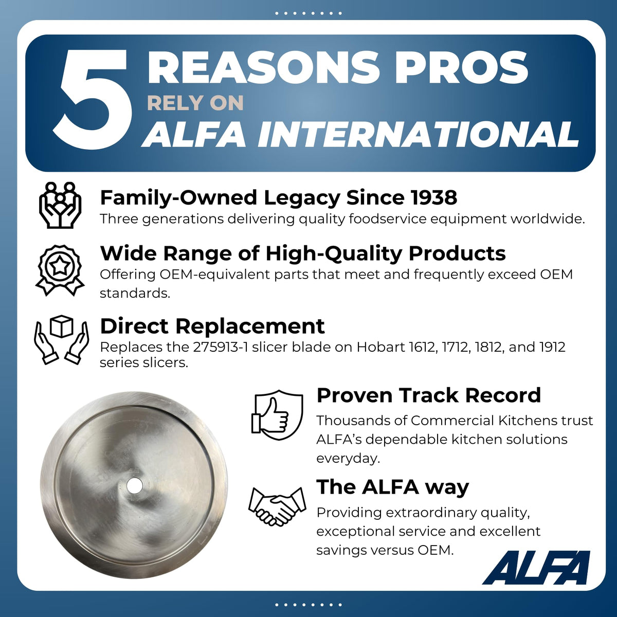 ALFA 1612 SS 11.75-Inch Stainless Steel Slicer Blade for Commercial Slicers