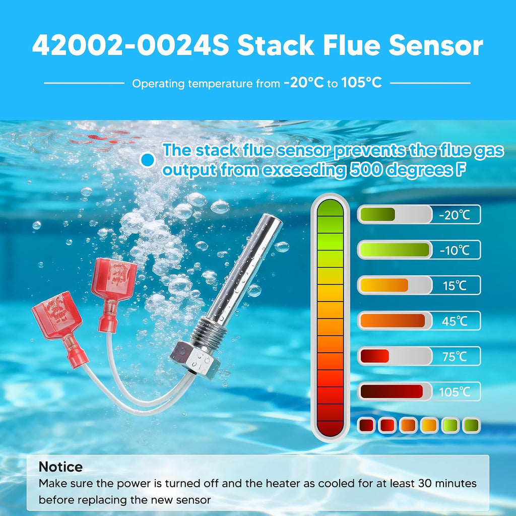Funmit 42002-0024S Stack Flue Sensor & 42001-0063S High Limit Switch Kit