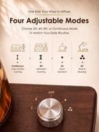Waterless Essential Oil Diffuser for Home with 3 Oils, 4 Modes