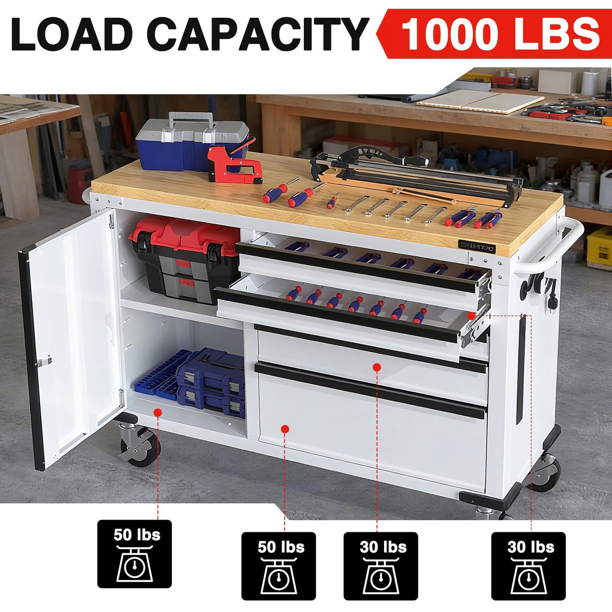 52" x 20" Rolling Tool Chest, 5-Drawer & 1-Door