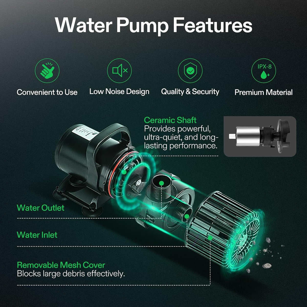 2700GPH Sub Water Pump for Pond Waterfall, Statuary, Hydroponics