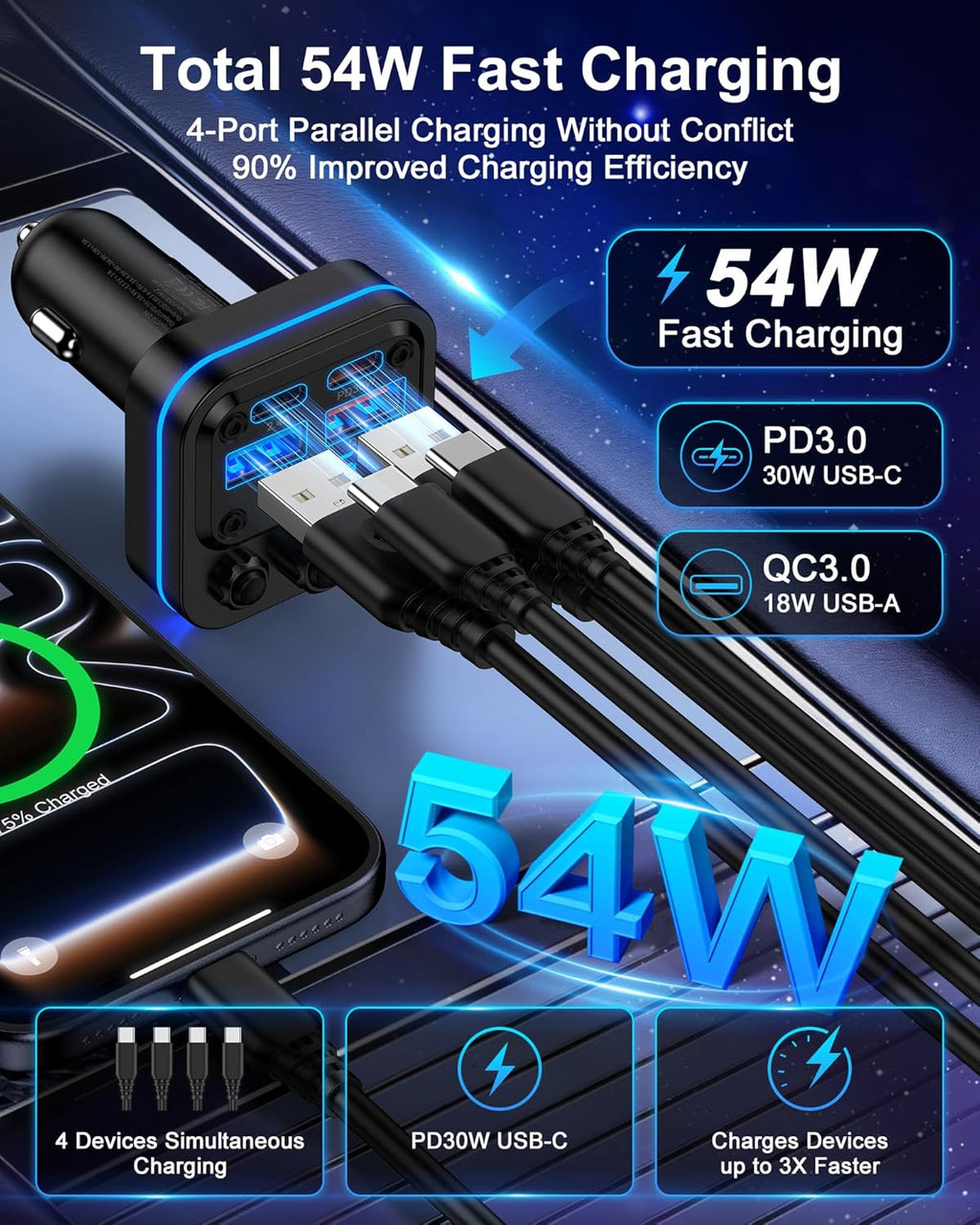 Bluetooth Fm Transmitter for Car, Fast Charging, Blue Tooth 5.4 Car Charger | USB-C USB-A Multi Ports, Wireless Radio