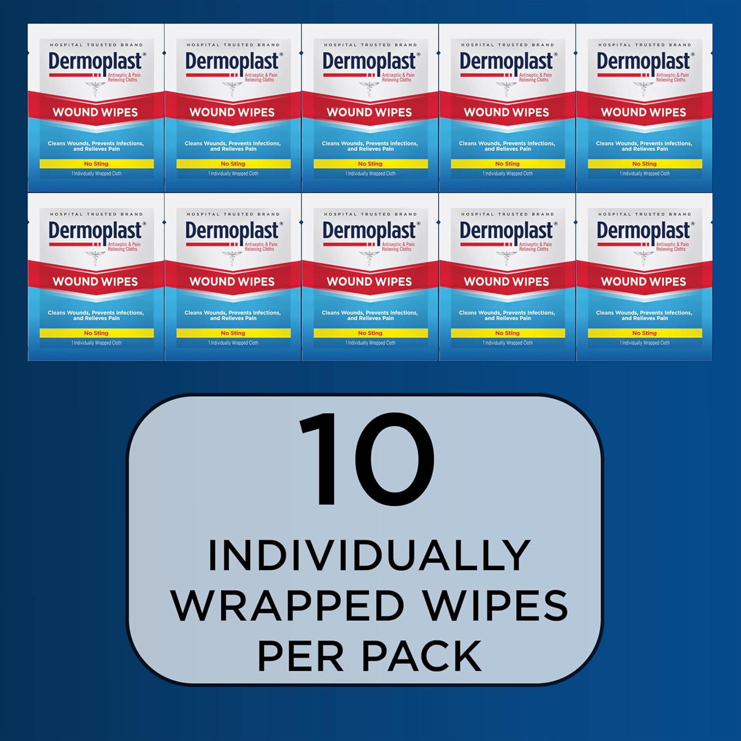Wound Wipes, Medicated Antiseptic Wipes, First Aid Cloths, Analgesic for Minor Cuts, Scrapes and Burns on The Go