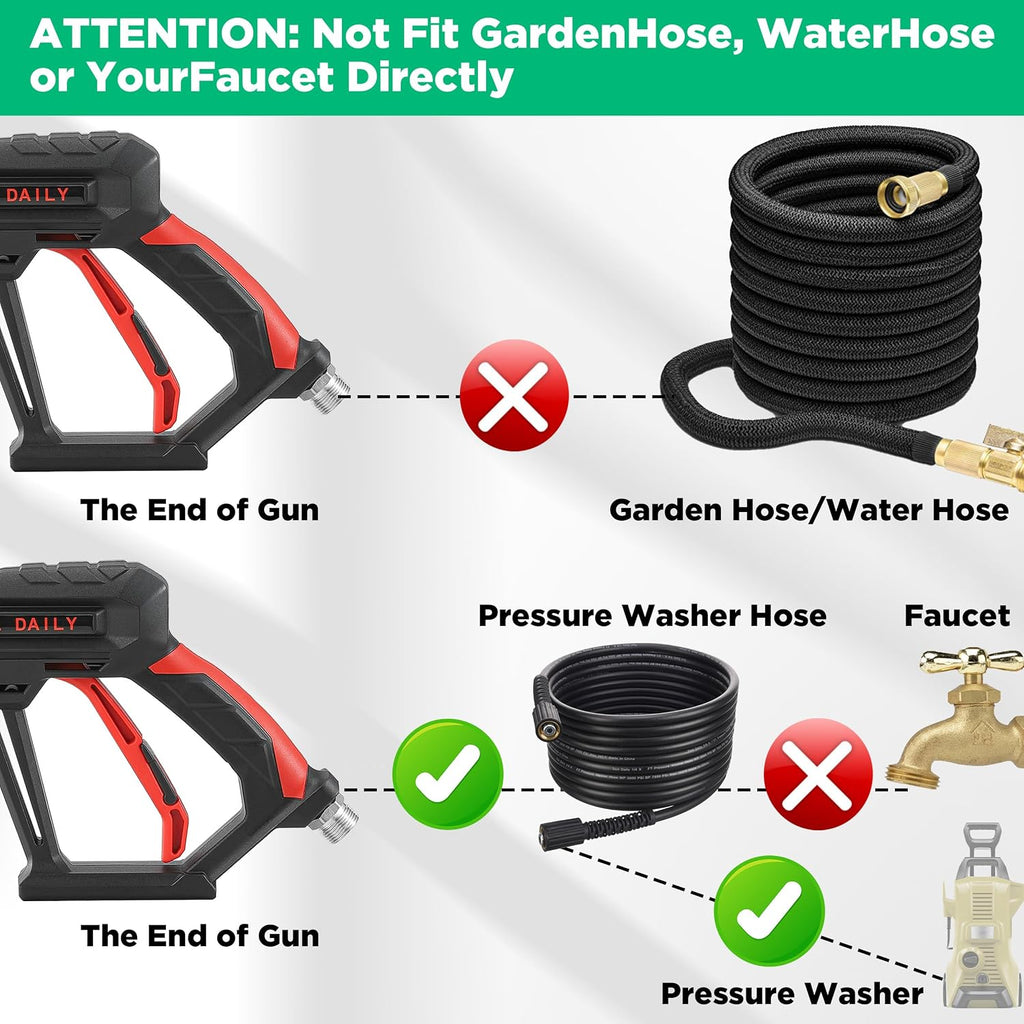 Short Pressure Washer Gun with Foam Cannon, Car Wash Soap 64 Oz | 5 Power Washer Nozzle Tips, 1/4 Inch Quick Connect