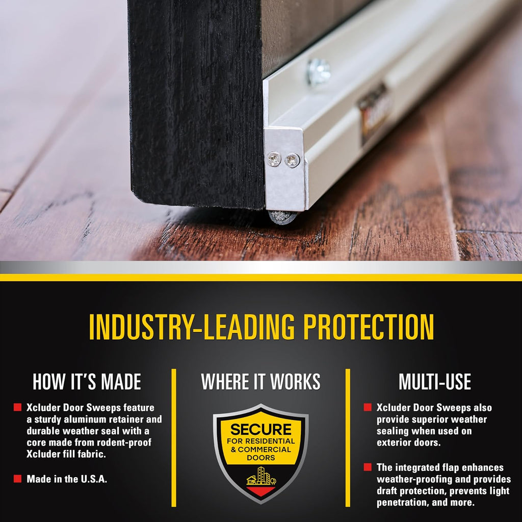 36" Low-Profile Door Sweep, Aluminum 2-Pack – Seals Out Rodents & Pests, Enhanced Weather Sealing, Easy to Install;