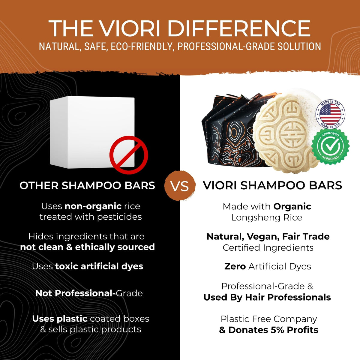 Unscented Shampoo & Conditioner Bar Set - Rice Water, Native Essence