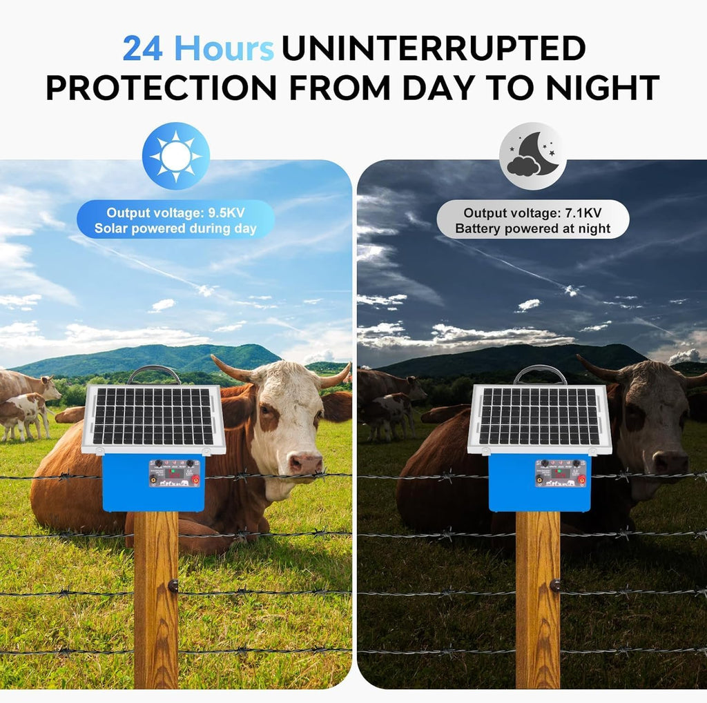 20-Mile Solar Electric Fence Charger, 0.5J 24H Solar Powered Electric Fence with 7.5W Solar Panel &7Ah Battery,Up to