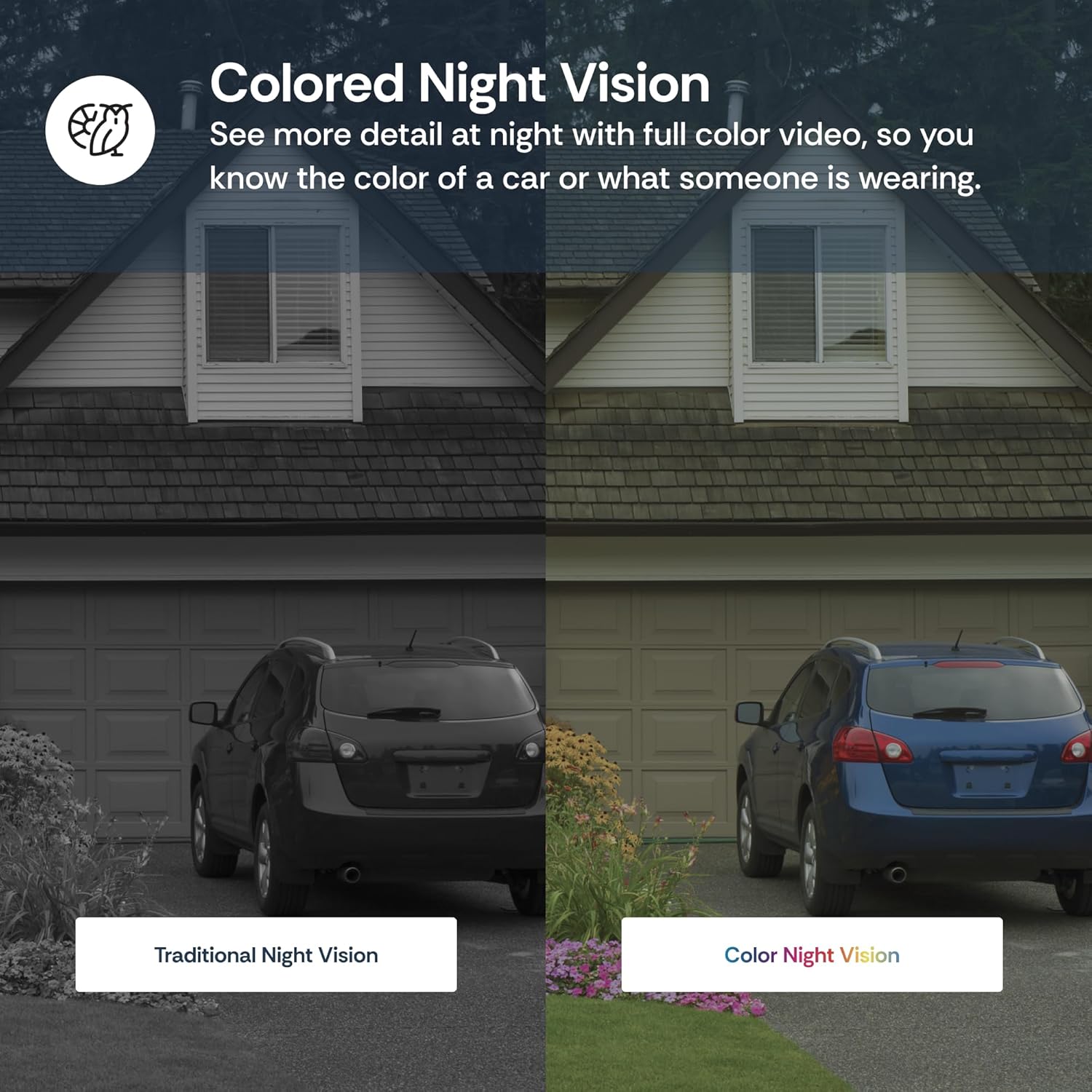 Luna Light Bulb Security Cameras Wireless Outdoor Indoor, 360° Pan Tilt, Color Night Vision, LED Bulb & Spotlight