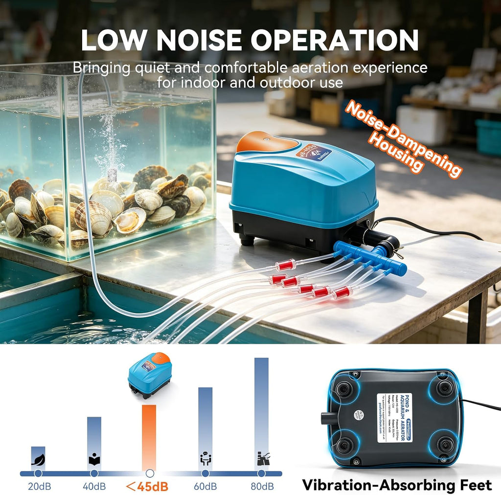 Aquarium Air Pump 110V, Powerful 475GPH Pond Aerator Quiet