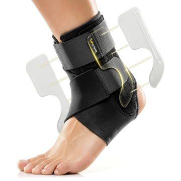 Compression Therapy & Braces