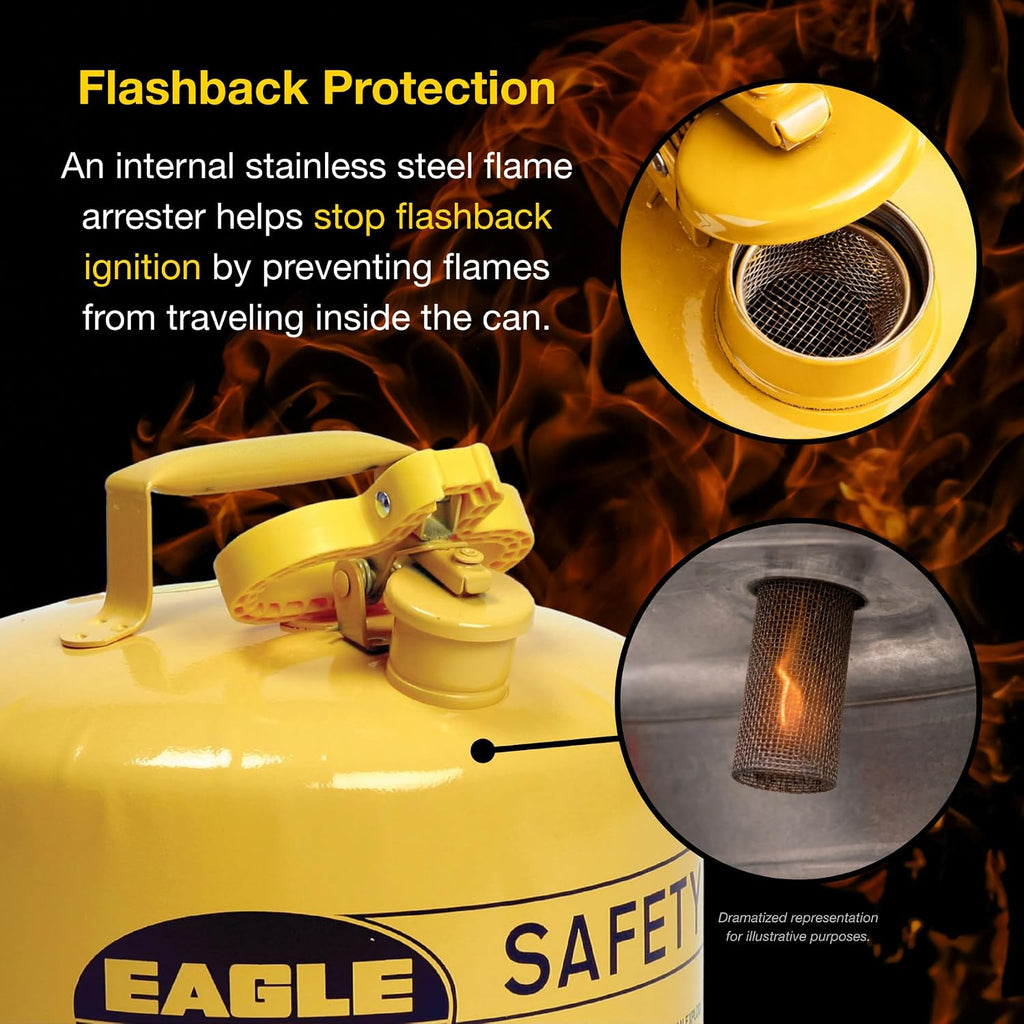5 Gallon Type I Yellow Safety Gas Can for Diesel | Flame Arrester, Self-Closing Lid, and F-15 Funnel, Made in the
