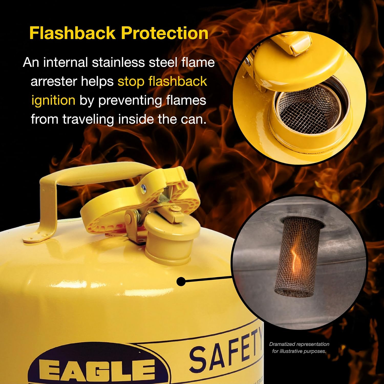 5 Gallon Type I Yellow Safety Gas Can for Diesel | Flame Arrester, Self-Closing Lid, and F-15 Funnel, Made in the