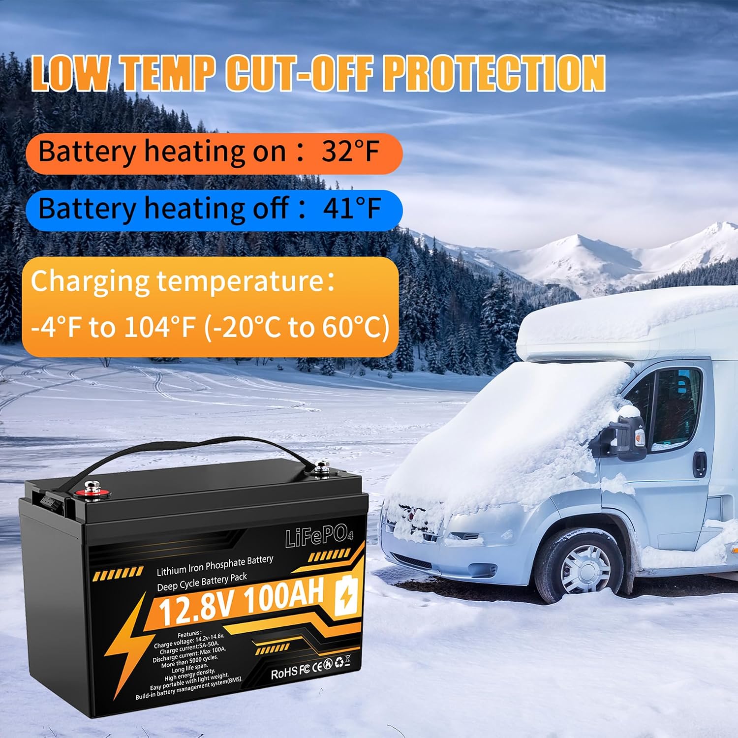 12V 100Ah LiFePO4 Lithium Battery Group 31 Deep Cycle for RV Trolling Motor | 100A BMS, 1280Wh, 15000+ Deep Cycles