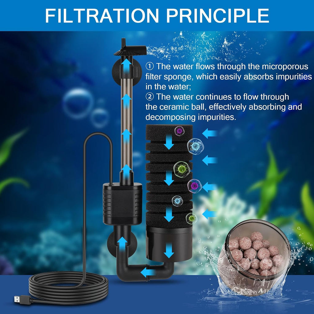 USB Single Sponge Filter, Small Aquarium Filter with Adjustable Hanging Clip and Suction Cup, Duckbill Outlet, Rain
