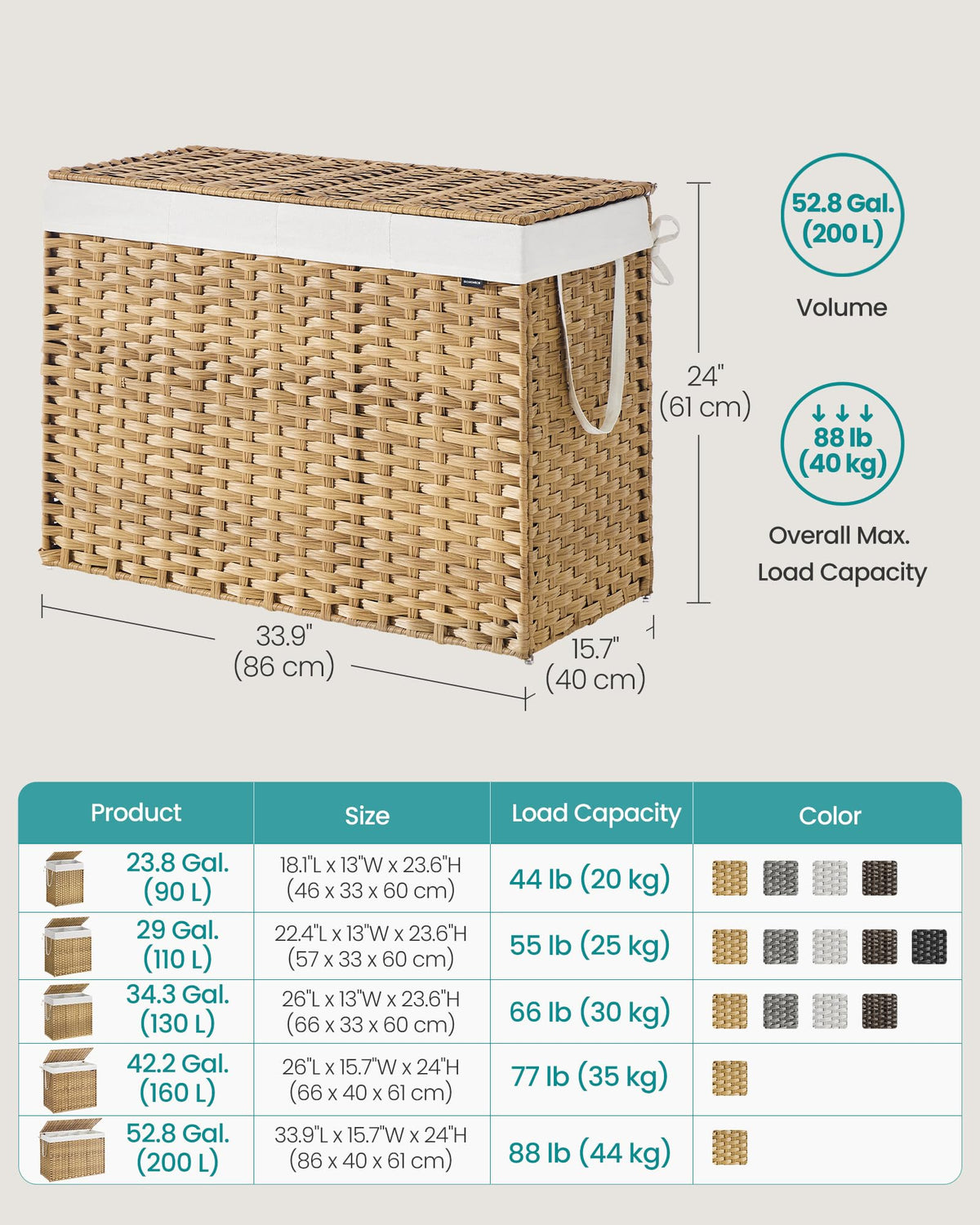 Laundry Hamper with Lid, 200L 4-Section Wicker Basket, 6 Mesh Bags