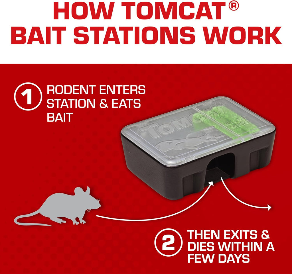 Mouse Killer, Child & Dog Resistant, Disposable Station, 2 Stations | Indoor/Outdoor Use, Easy Monitoring, 2