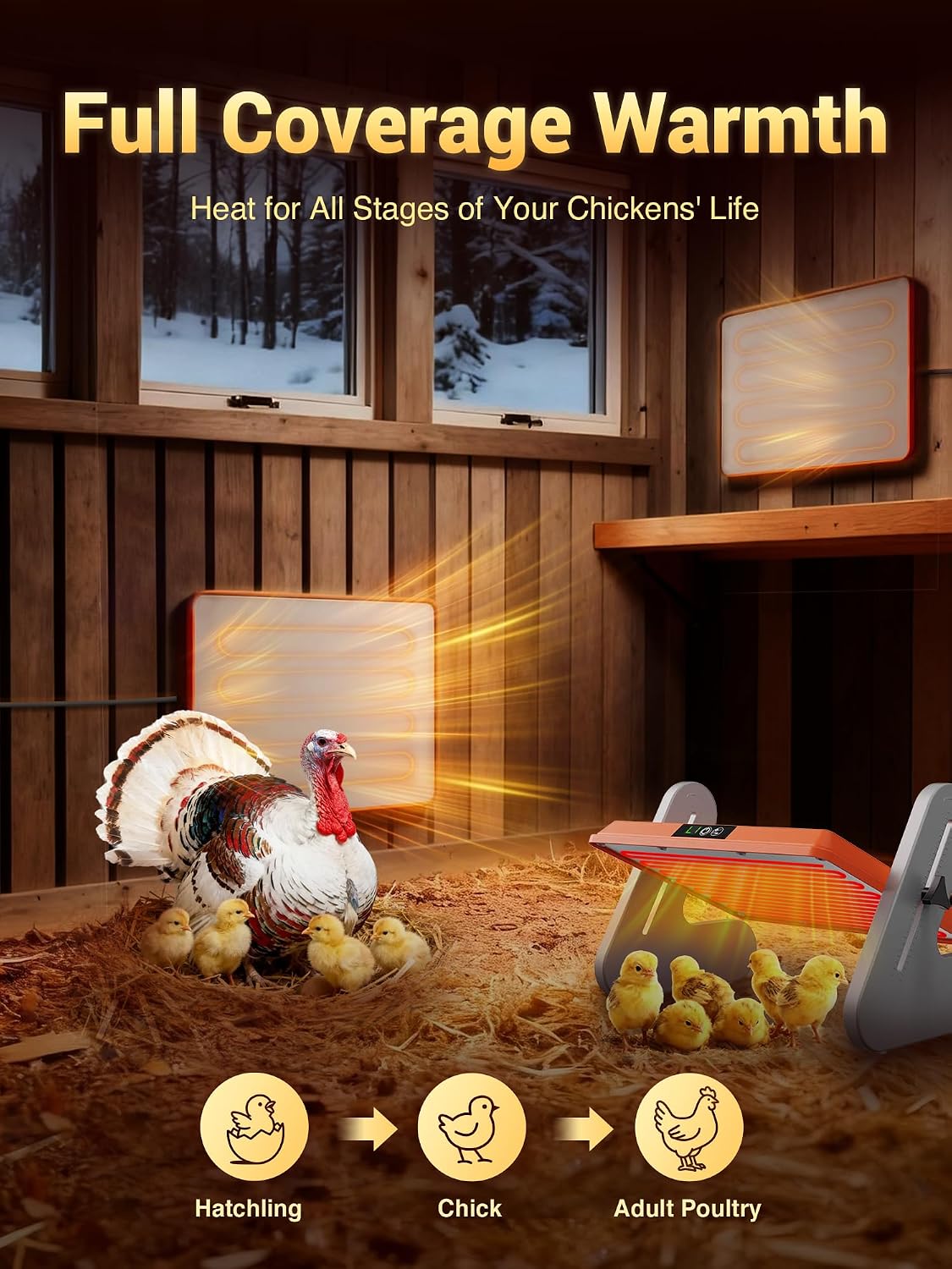 Brooder Heater for 20 Chicks, Chicken Heating Brooder Plate with 3 Adjustable Temp Settings, Safe Coop Heater for