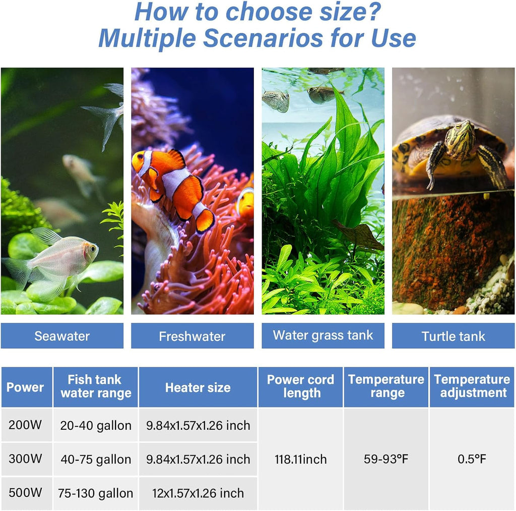 200w Aquarium Heater, Submersible Fish Tank Heater with Intelligent Temperature Control and Leaving Water