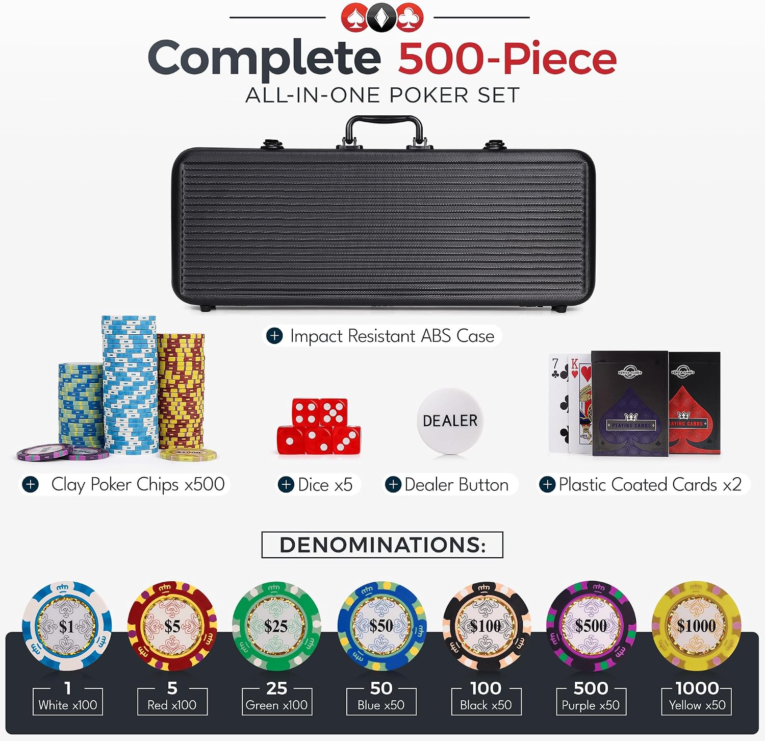 Poker Chip Set - Casino Grade 13.5g Poker Chips, 7 Color Chip Denomination - 2 Decks of Cards, Dice, Dealer Button