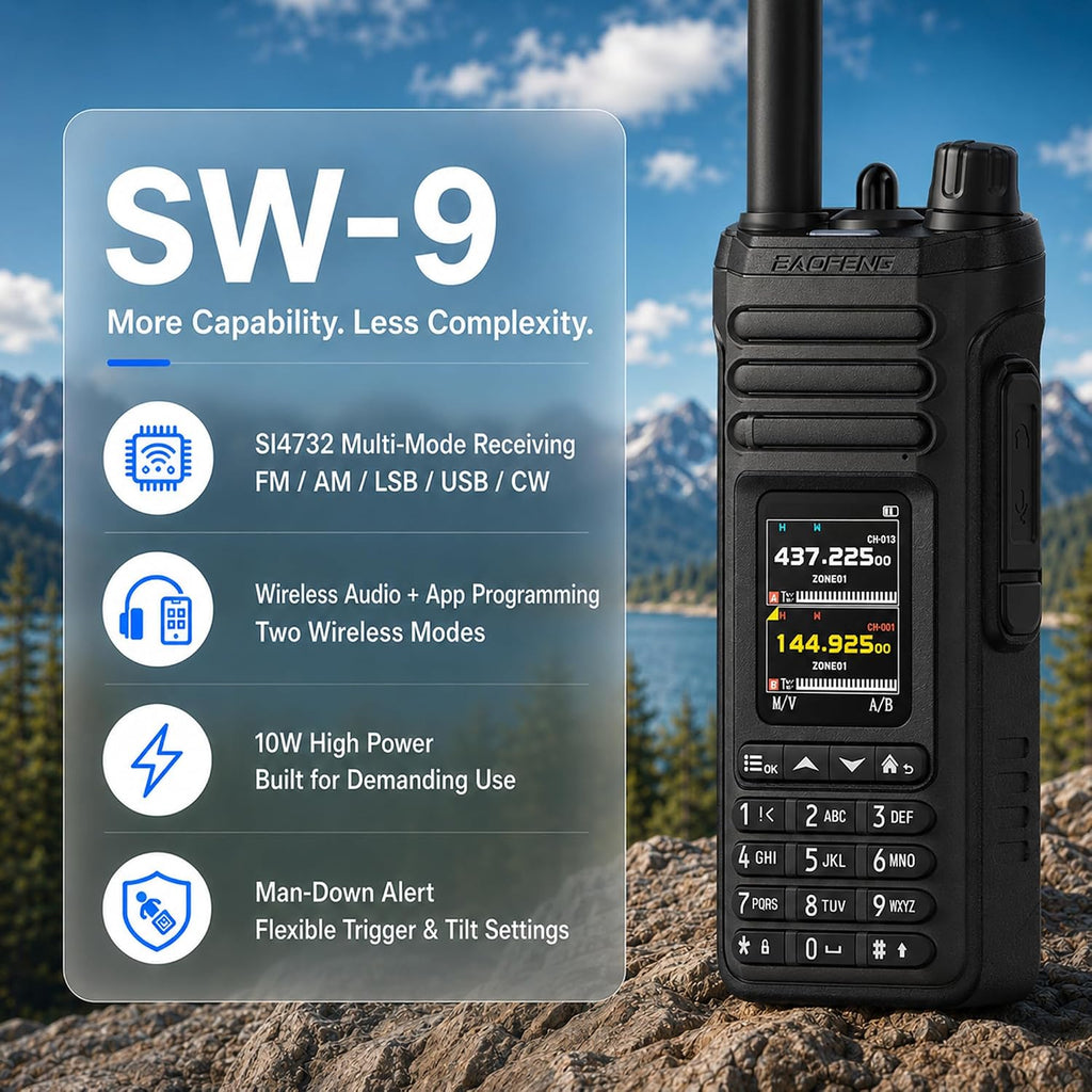UV-36 Pro/SW-9 VHF UHF Handheld Ham Radio with App Programming | Analog dual-band radio with 2.0 in TFT display, full