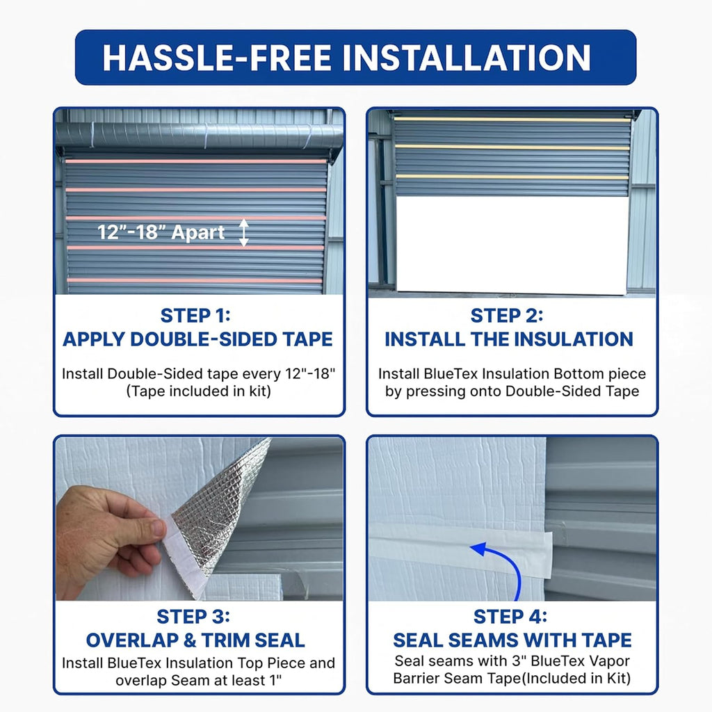 BlueTex Roll Up Garage Door Insulation Kit for Cooling Down Metal Buildings – Easy to Install Complete Insulation for