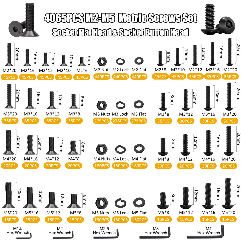 4065pcs Metric Screw Assortment Kit，M2 M3 M4 M5 Assorted Screws