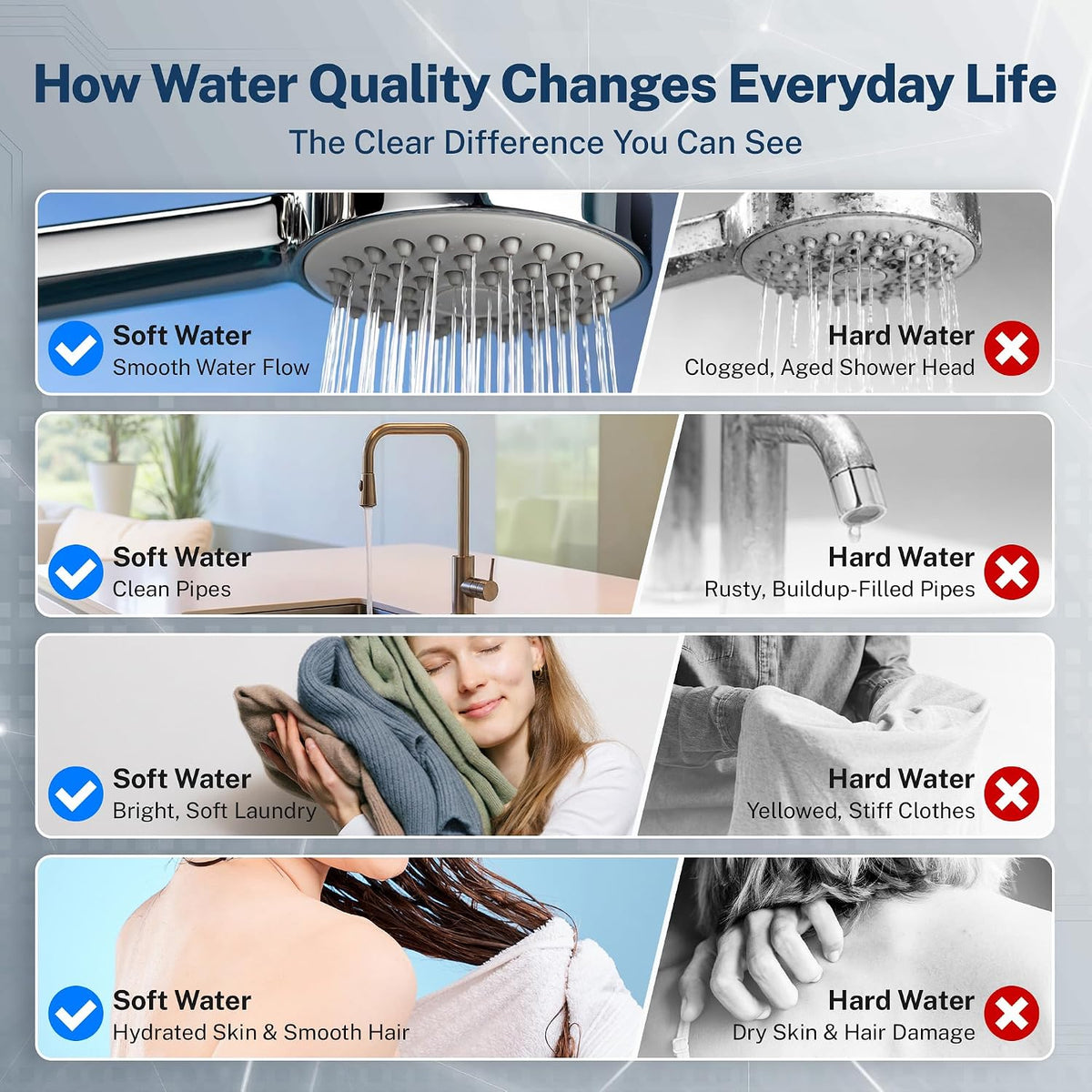 WCSTB45KG 45,000 Grains Whole House Water Softener with Brine Tank