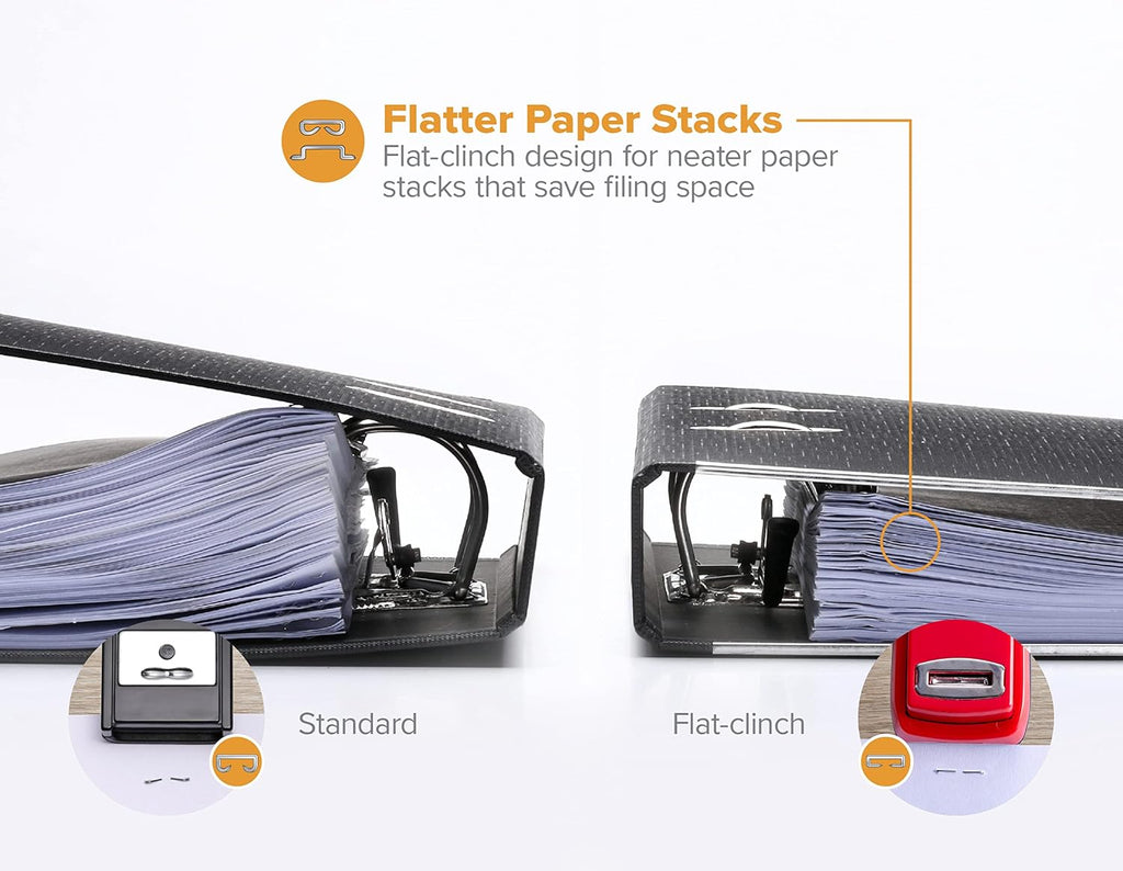 Office Heavy Duty 40 Sheet with 1250 Staples and Staple Remover, No Jam Desktop Stapler, School Bulletin Boards