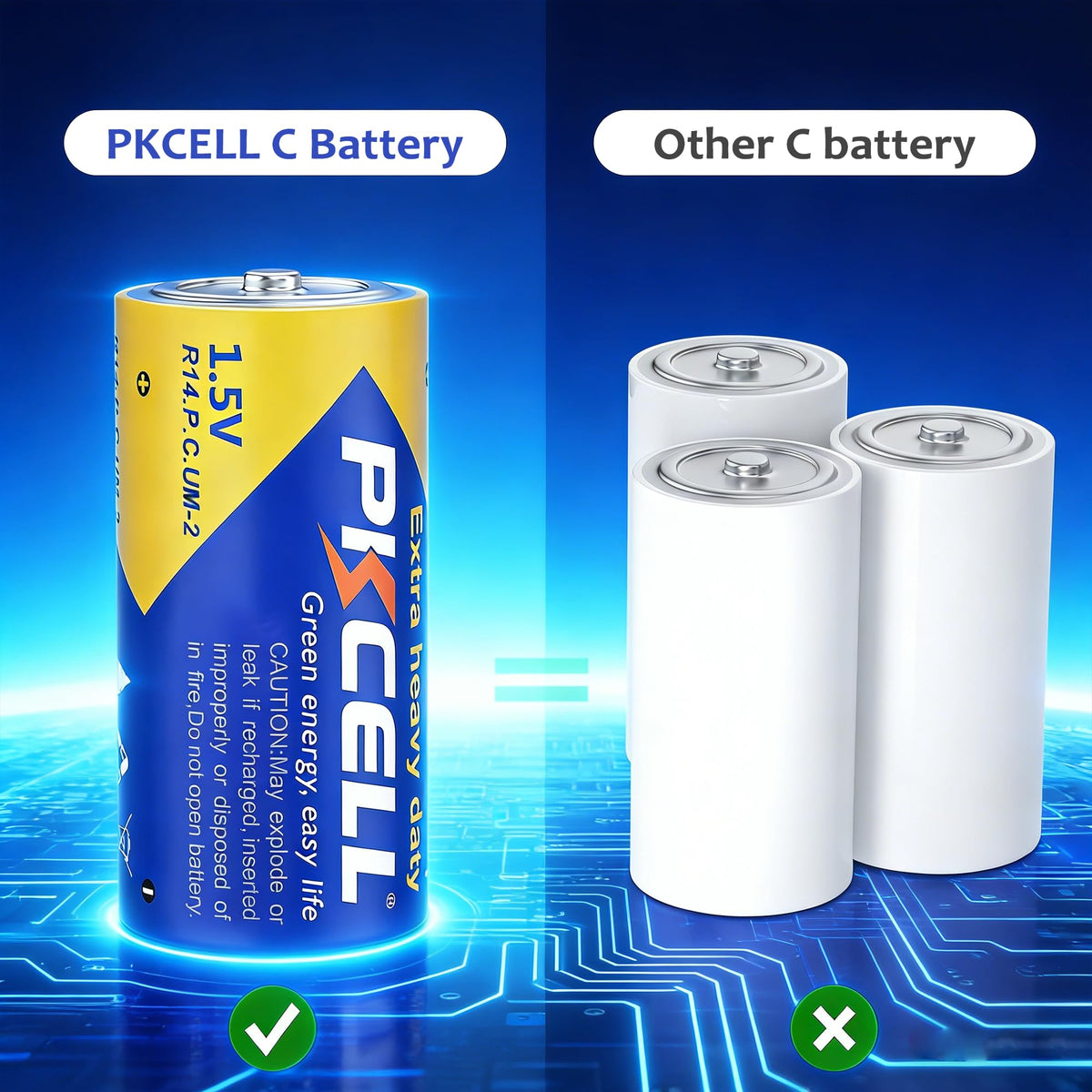 12 Pack C Batteries, R14P 1.5V C Size Carbon Zinc Battery