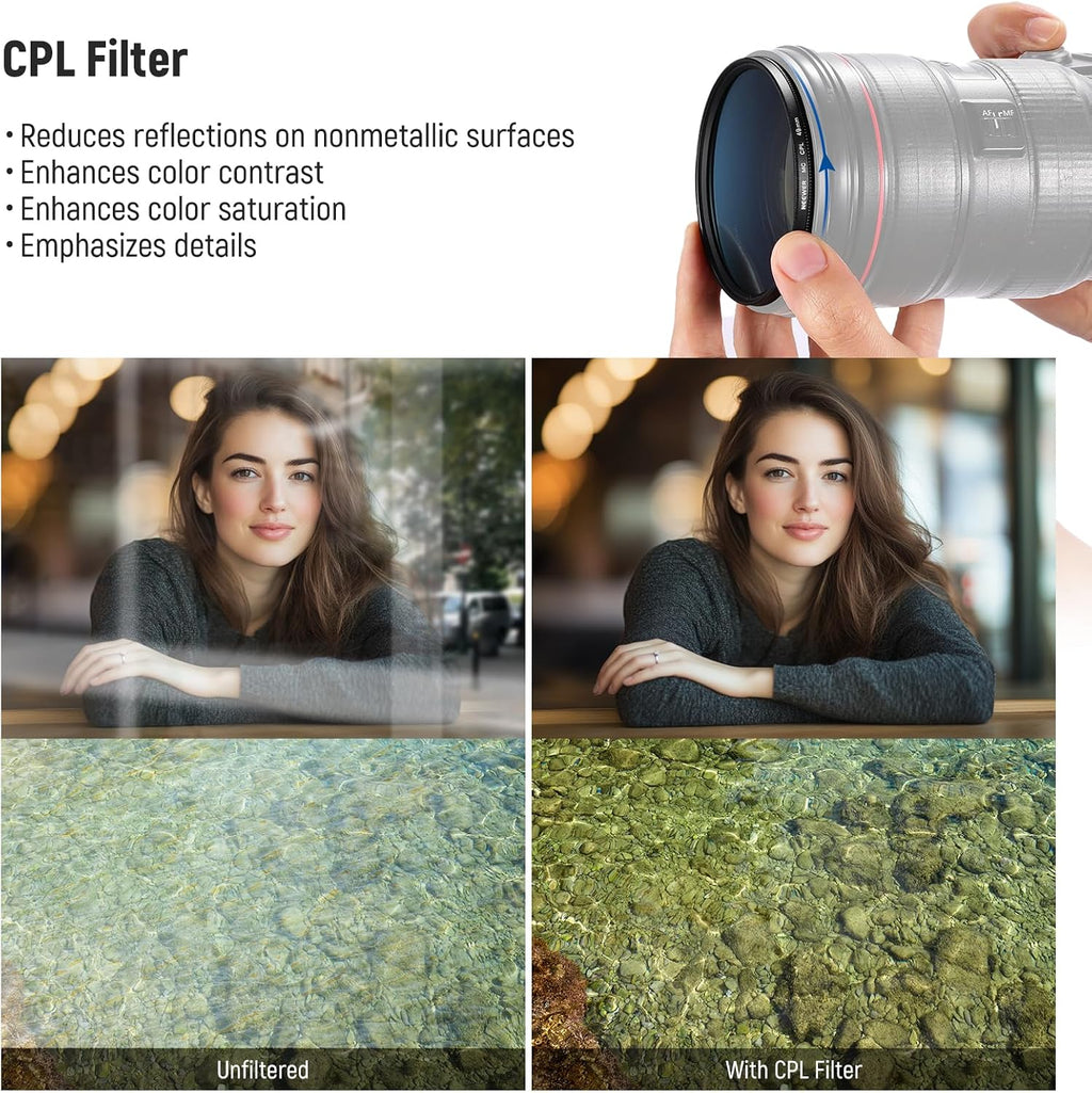 49mm UV CPL ND Lens Filter Kit, UV Protection + Circular Polarizing + Neutral Density (ND8) Camera Lens Filter Set