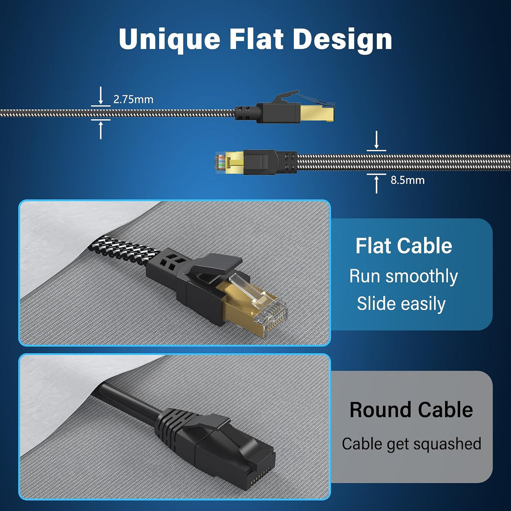 Cat 8 Ethernet Cable 50FT, High Speed Braided 40Gbps 2000MHz Network | Bare Copper Shielded SFTP Internet Cable
