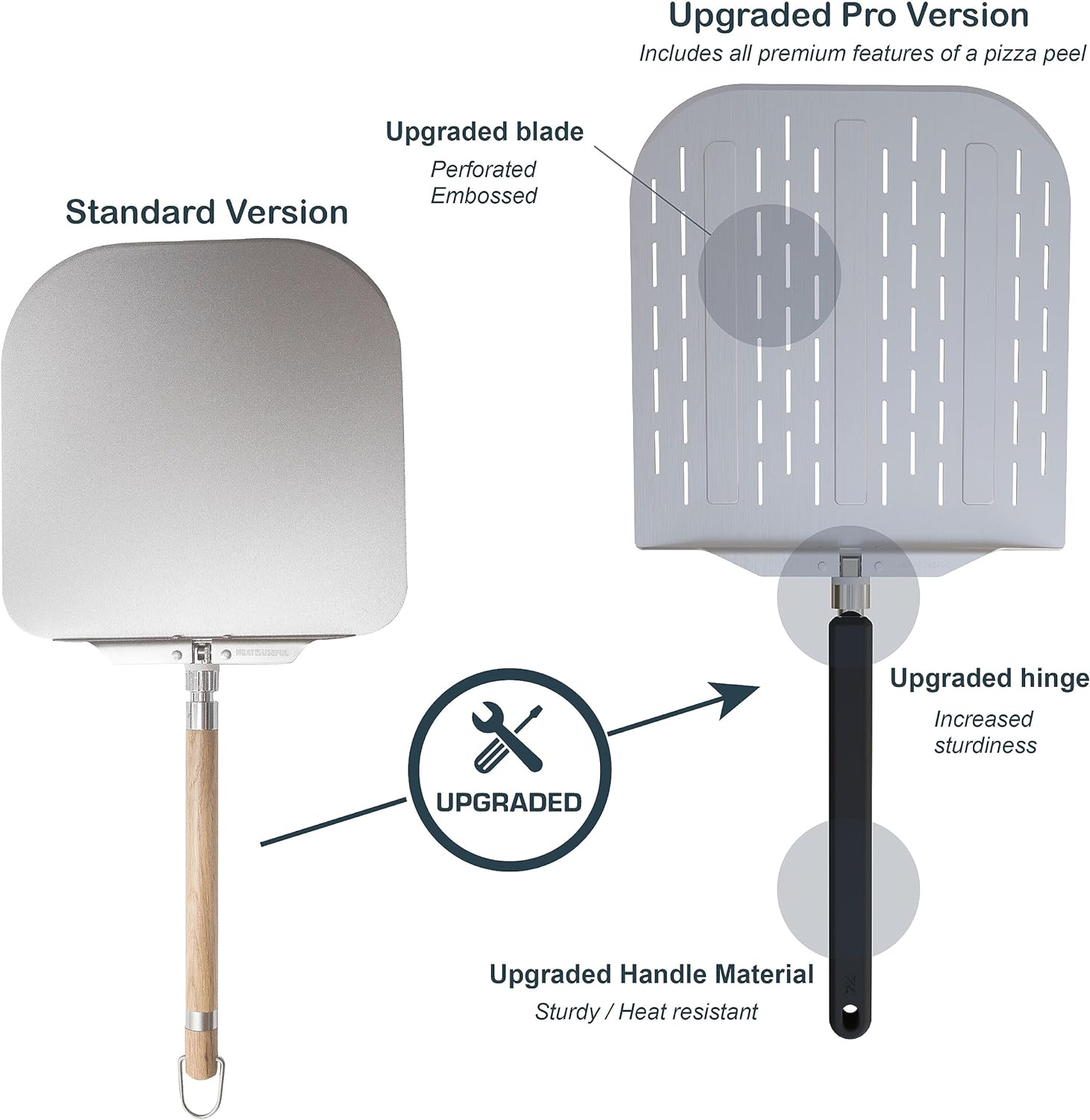 12-Inch Aluminum Pizza Peel with Long Foldable Handle