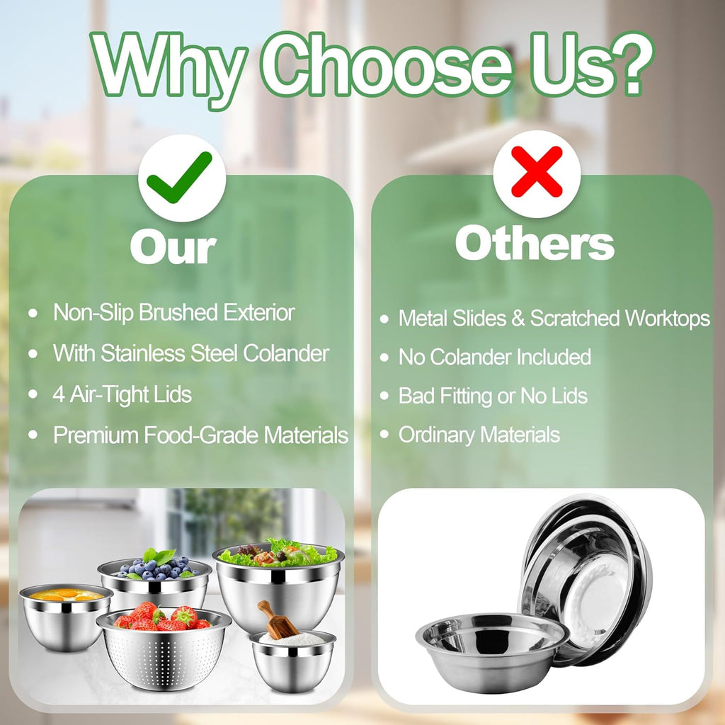 Mixing Bowls with Lids Set, Stainless Steel Mixing Bowls with Colander, Strainer with Mixing Bowl Set, Serving Bowl