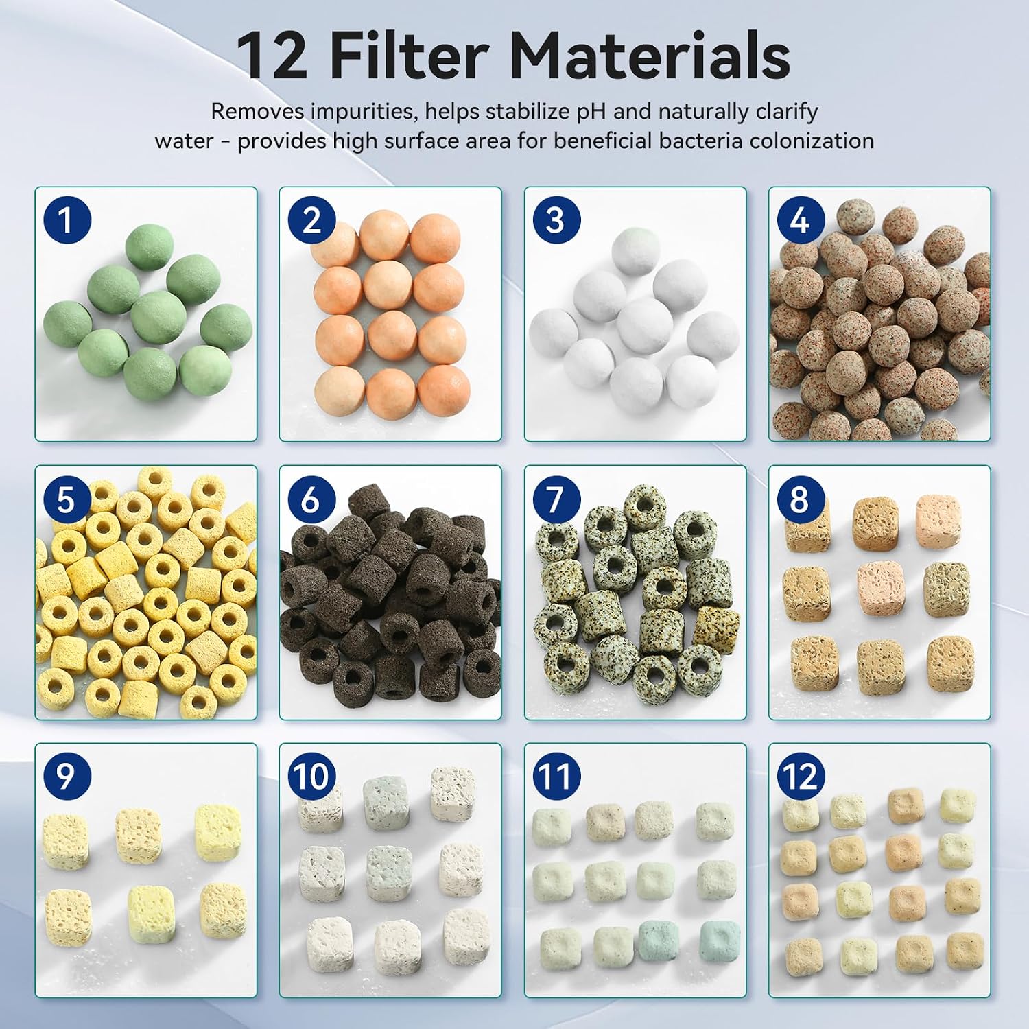 12-in-1 Aquarium Filter Media for Freshwater & Marine Tanks, Bio Filter Mix with Ceramic Rings & Bio Balls, Helps