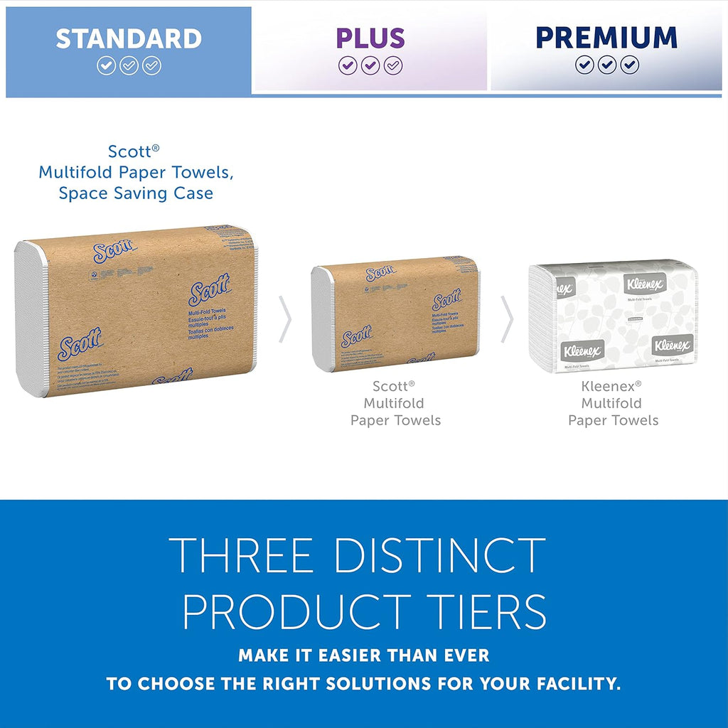 Multifold Paper Towels, Bulk, 16 x 250 Sheets (37490)