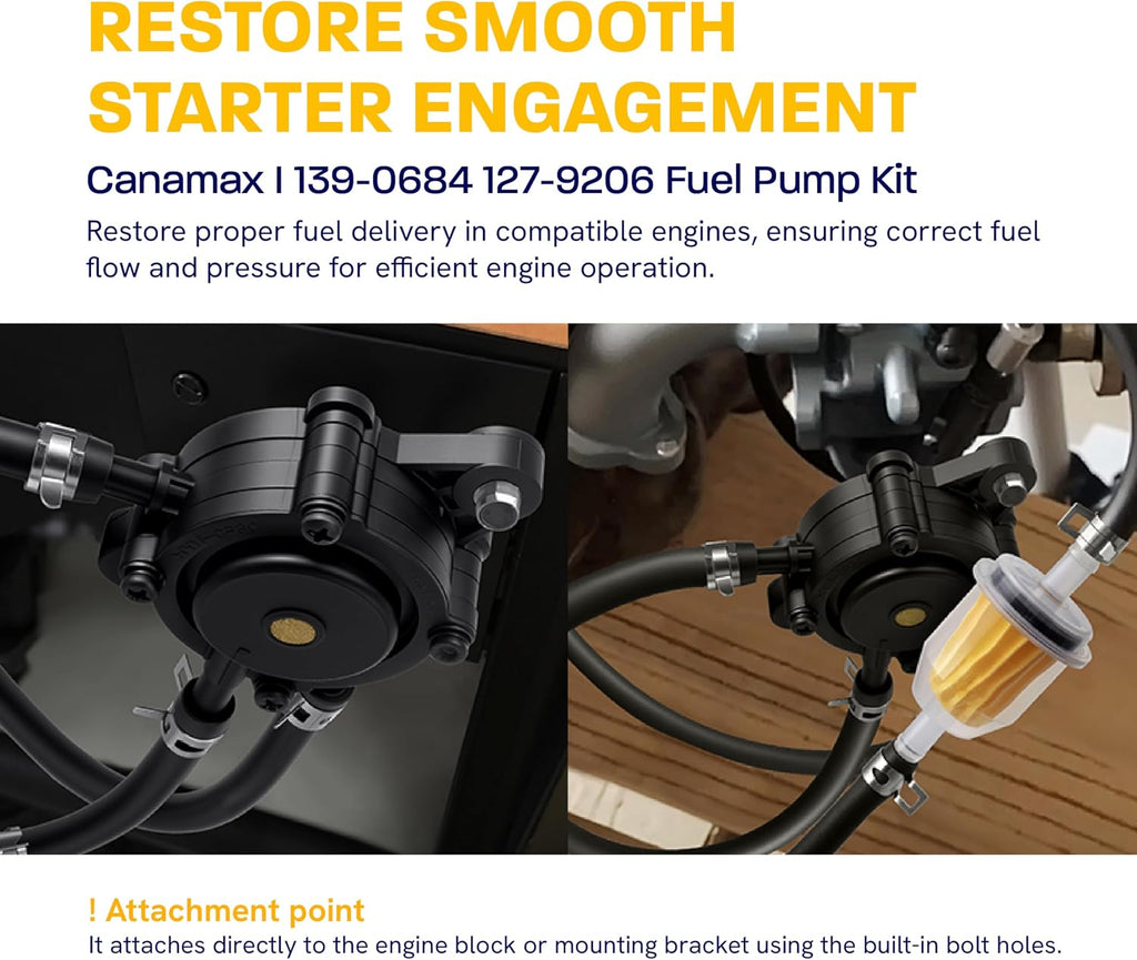 【Upgraded 2026】139-0684 127-9206 Fuel Pump Kit for Toro Exmark TimeCutter