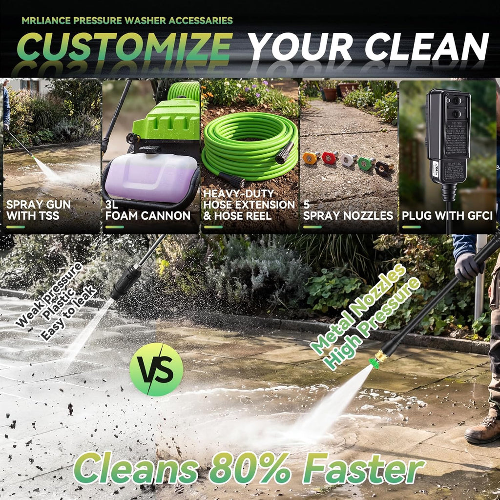 4800 PSI Pressure Washer Electric Power Washer, 1800W 2.8GPM High Pressure Washer, Professional Washer Cleaner, with