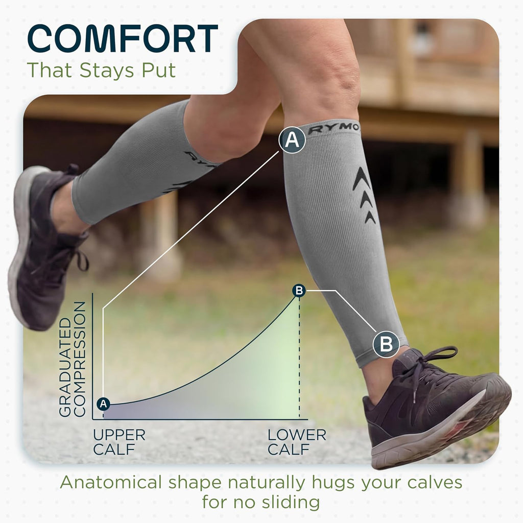 Calf Compression Sleeves Men Women - Leg Compression Sleeve Footless Socks - Shin Splint Relief Fitness Running