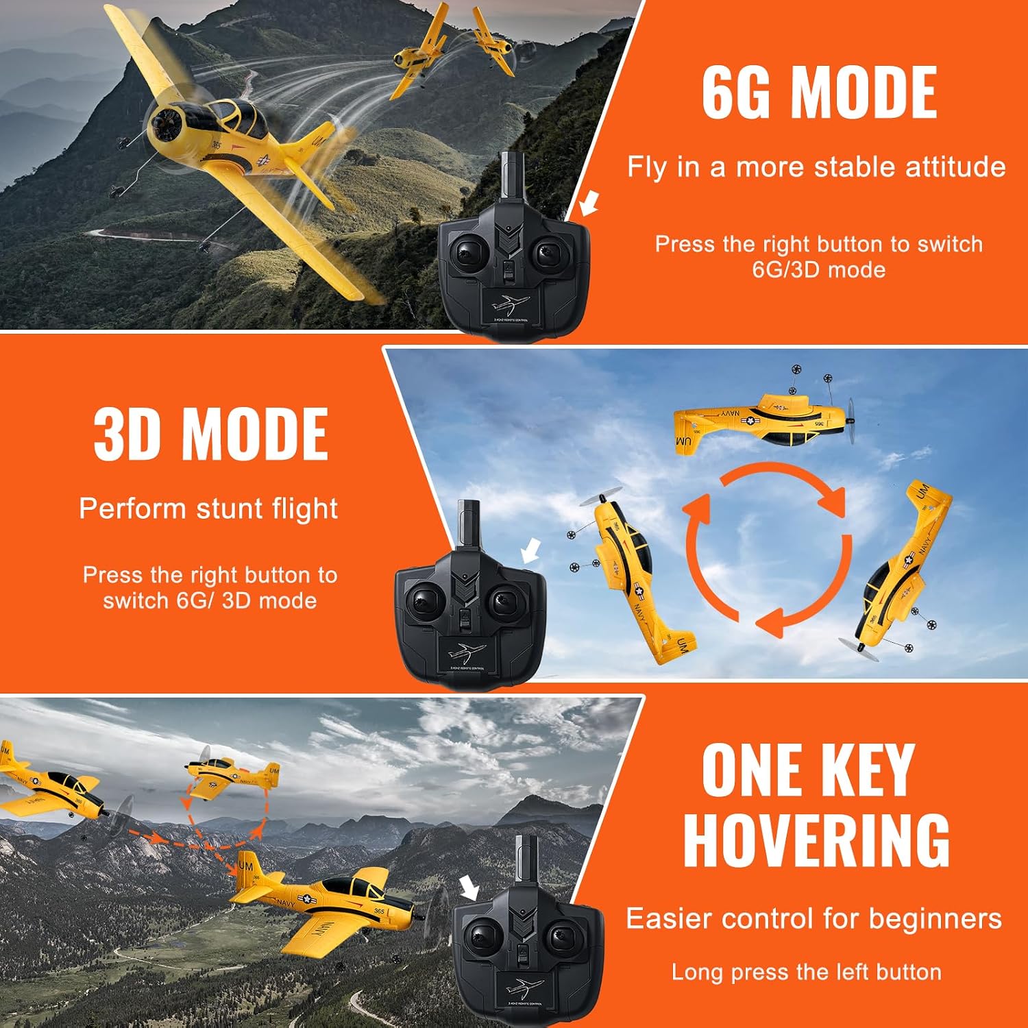 RC Plane, 2.4GHZ 4 Channel RC Airplane with 6-Axis Gyro Stabilizer&2 Batteries, Ready to Fly T28 Trainer Aircraft