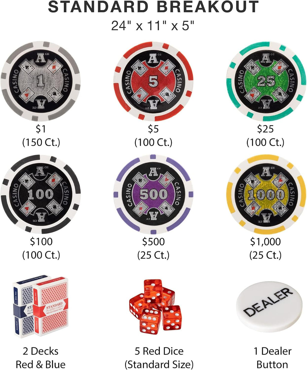 14 Gram 500 Count Poker Set - Ace Casino - 14G Clay Composite Chips with Aluminum Case, Playing Cards, Dealer Button