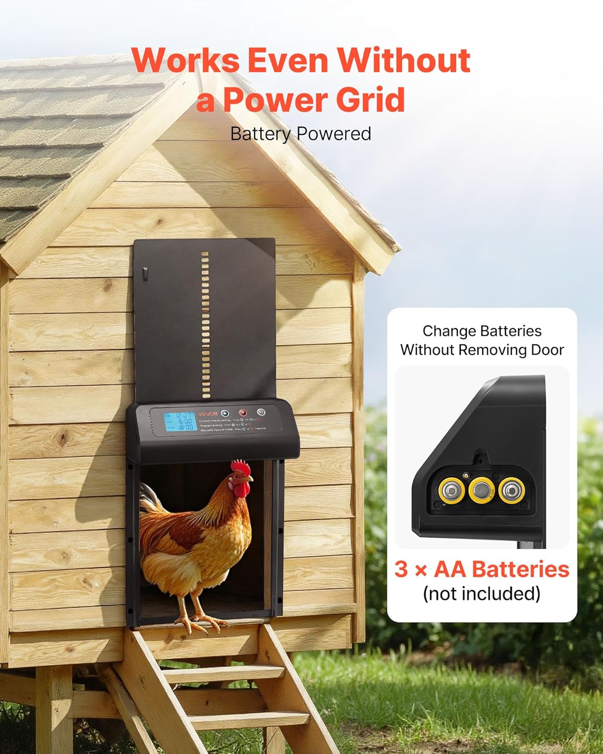 Automatic Chicken Coop Door, Battery Powered Chicken Coop Door with Timer & Manual Setting, Anti-Pinch Security