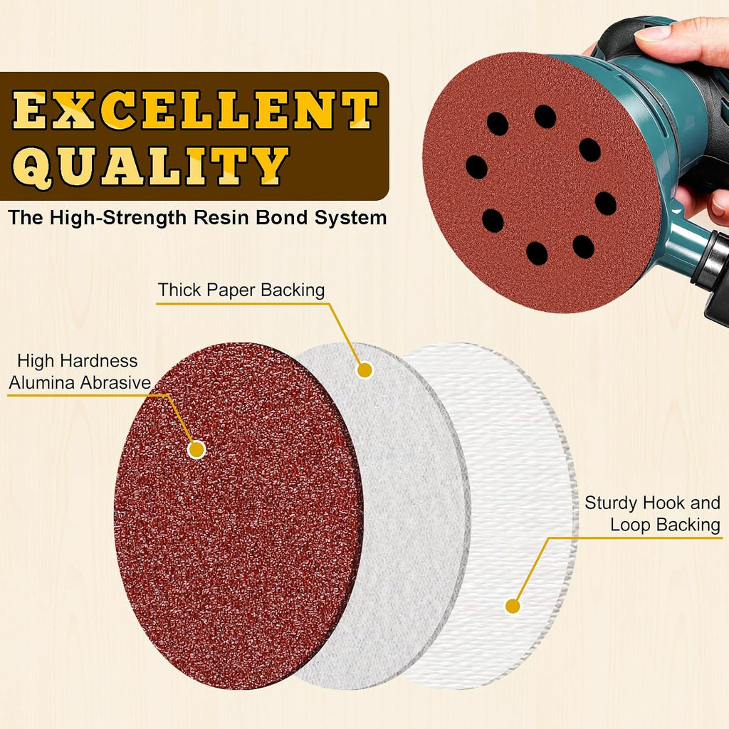 5 Inch Hook and Loop Sanding Discs, 50 Pack 8 Hole, 9 Mixed Grits