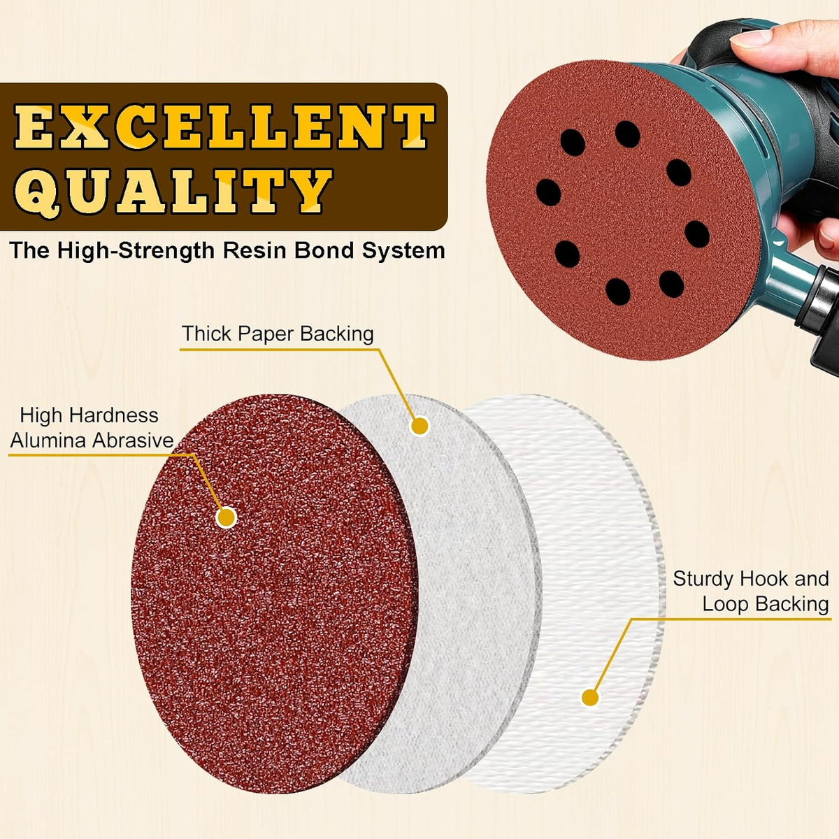5 Inch Hook and Loop Sanding Discs, 50 Pack 8 Hole, 9 Mixed Grits