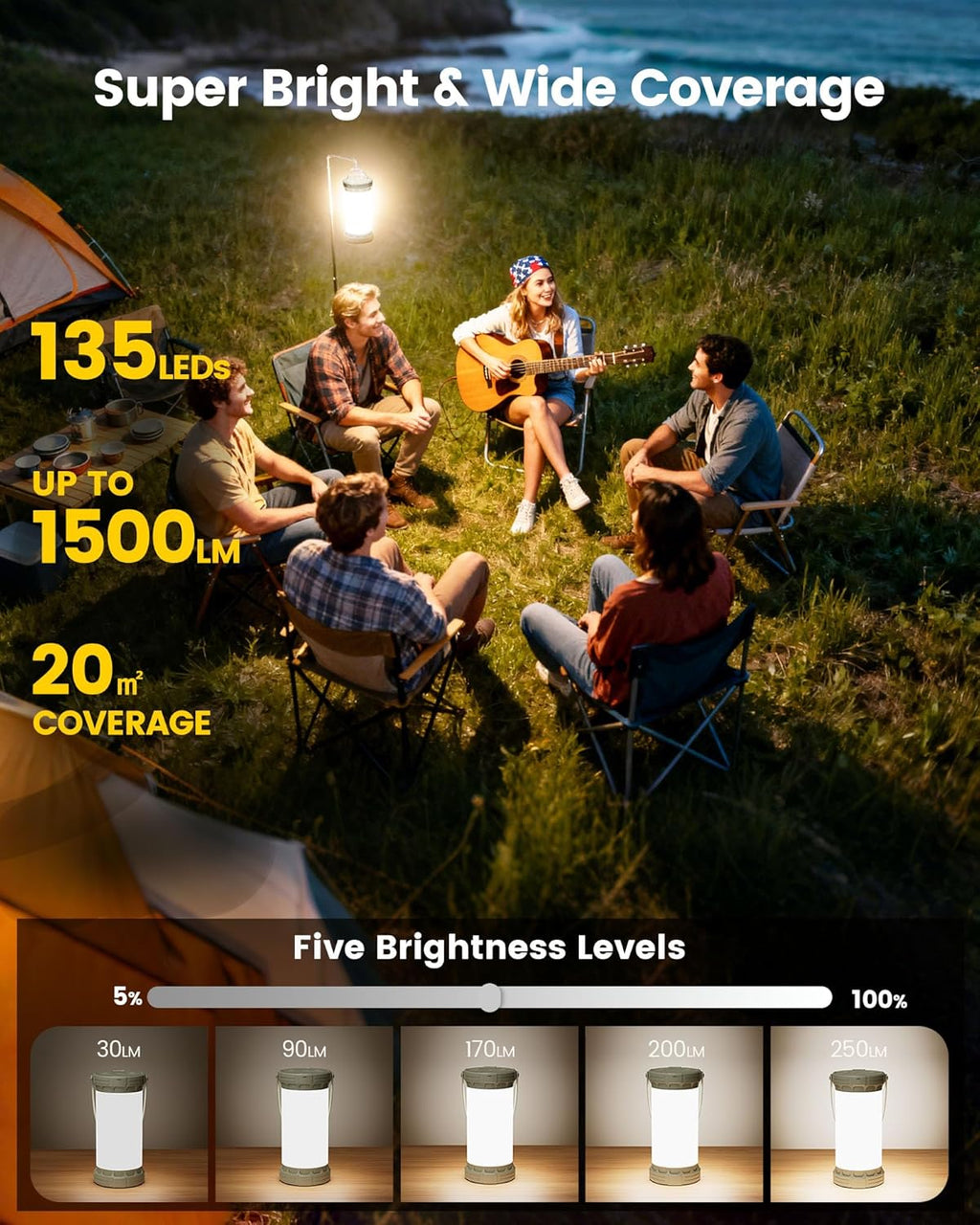 135 LED Ultra Bright Camping Lantern, Up to 200H, 5000mAh Camping Lights with 3 Colors & 5 Brightness, SOS, Max