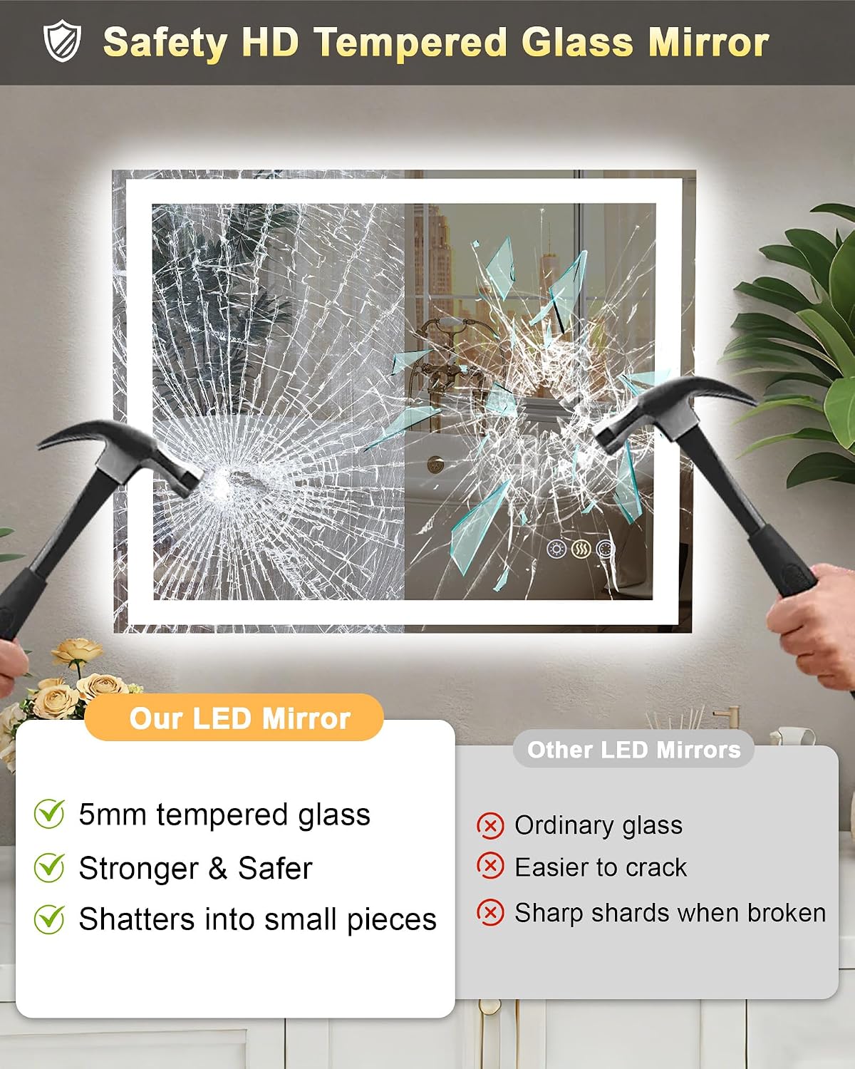 24x30 LED Bathroom Mirror, 6000LM, Separate Front and Back Lights | UL Certified,Shatter-Resistant Tempered