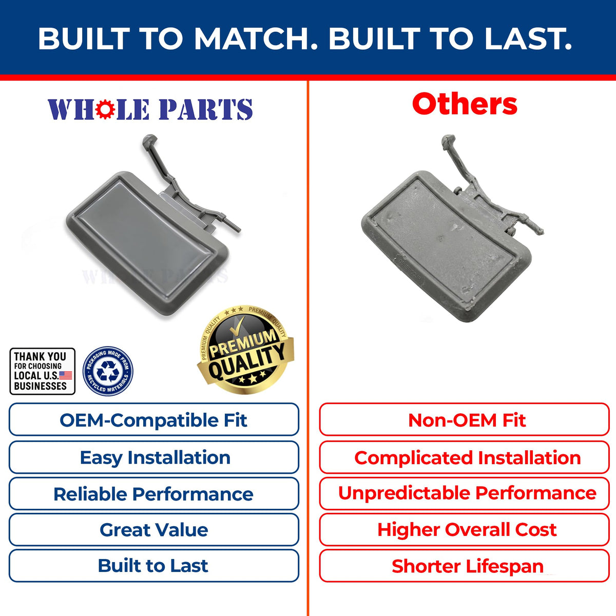 Whole Parts Upgraded Refrigerator Yoke and Pad Assembly Part# WPW10185233