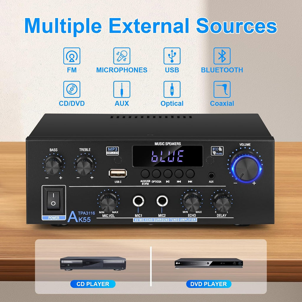 Romica AK55 Stereo Audio Amplifier, 2 Channel 500W Bluetooth 5.0 Home Audio Stereo Receivers with FM, Echo, AUX, USB
