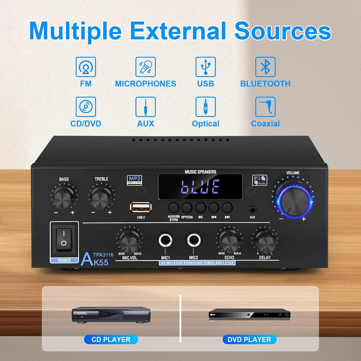 Romica AK55 Stereo Audio Amplifier, 2 Channel 500W Bluetooth 5.0 Home Audio Stereo Receivers with FM, Echo, AUX, USB